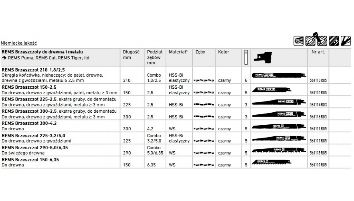 Brzeszczoty do drewna i metalu REMS