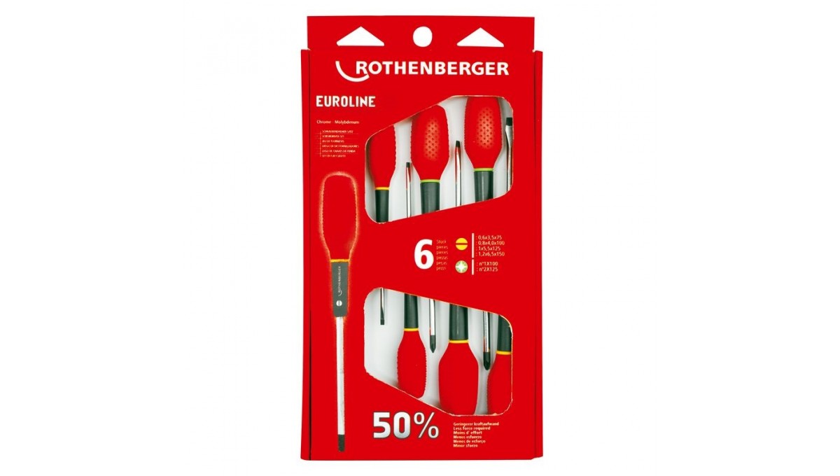 Nożyce ROCUT TC63 + wkrętaki EUROLINE