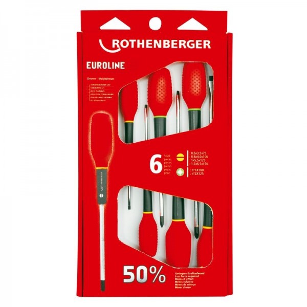 Wkrętaki EUROLINE zestaw